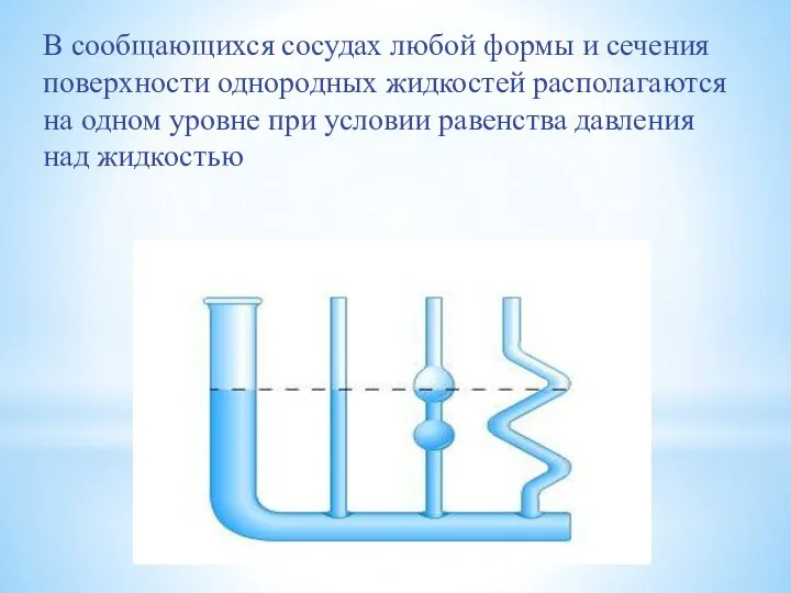 В сообщающихся сосудах любой формы и сечения поверхности однородных жидкостей располагаются на