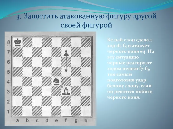 3. Защитить атакованную фигуру другой своей фигурой Белый слон сделал ход d1-f3