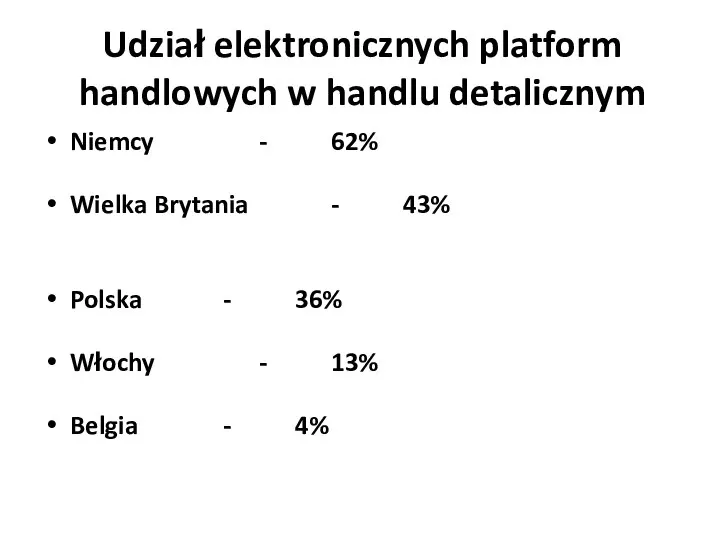 Udział elektronicznych platform handlowych w handlu detalicznym Niemcy - 62% Wielka Brytania