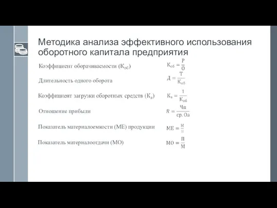 Методика анализа эффективного использования оборотного капитала предприятия Длительность одного оборота Отношение прибыли