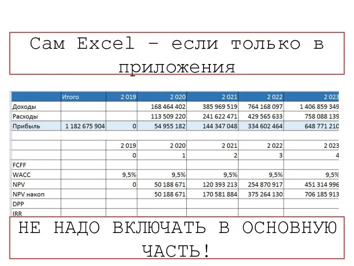 Сам Excel – если только в приложения НЕ НАДО ВКЛЮЧАТЬ В ОСНОВНУЮ ЧАСТЬ!