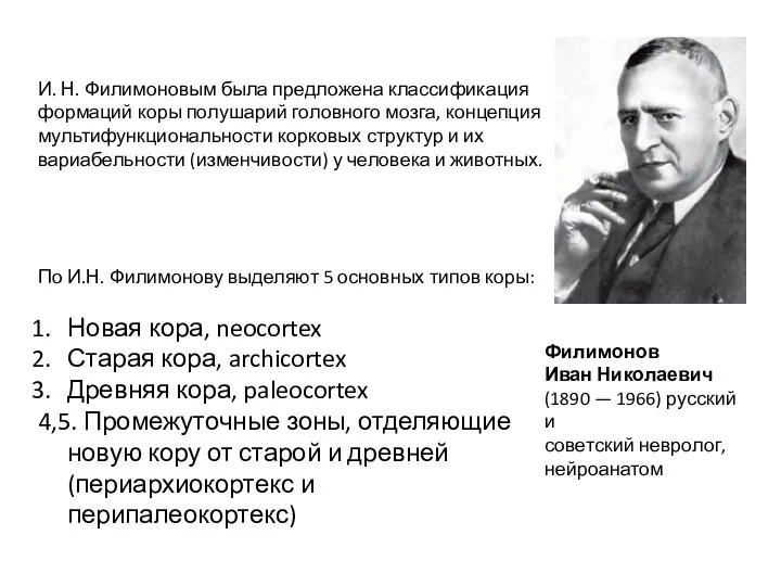 Филимонов Иван Николаевич (1890 — 1966) русский и советский невролог, нейроанатом И.
