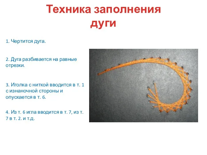 1. Чертится дуга. 2. Дуга разбивается на равные отрезки. 3. Иголка с