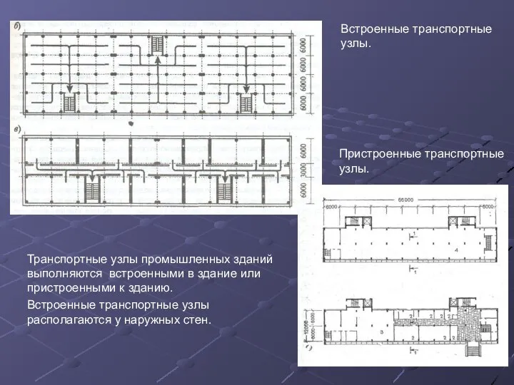 Транспортные узлы промышленных зданий выполняются встроенными в здание или пристроенными к зданию.