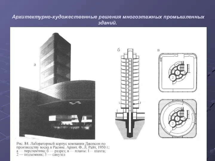 Архитектурно-художественные решения многоэтажных промышленных зданий.