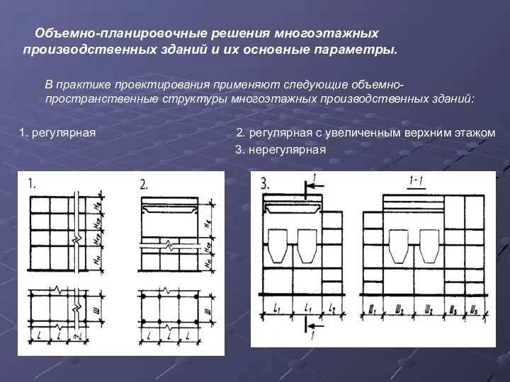 Объемно-планировочные решения многоэтажных производственных зданий и их основные параметры. В практике проектирования