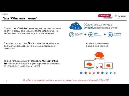 С помощью OneDrive пользователь сможет получить доступ к своим файлам с любого