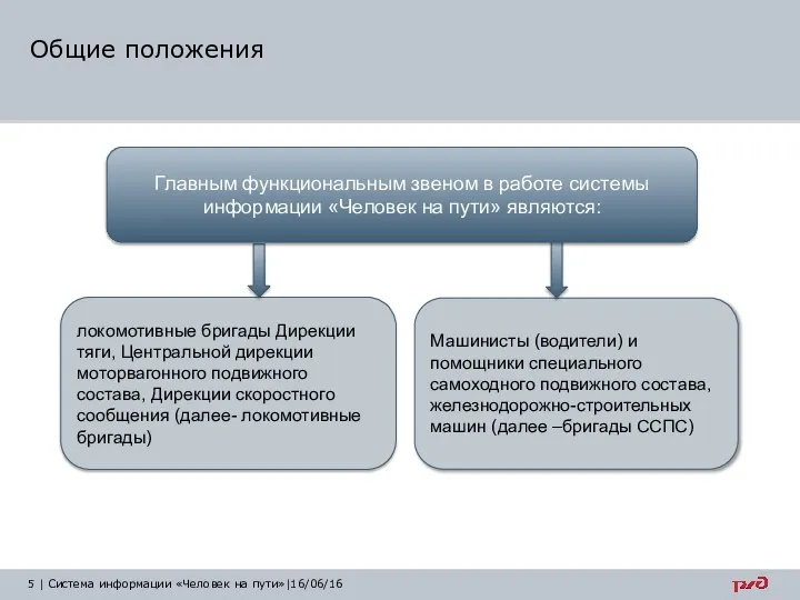 Общие положения | Система информации «Человек на пути»|16/06/16 Машинисты (водители) и помощники