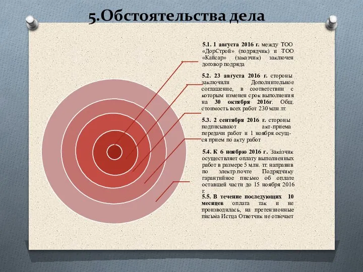 5.Обстоятельства дела