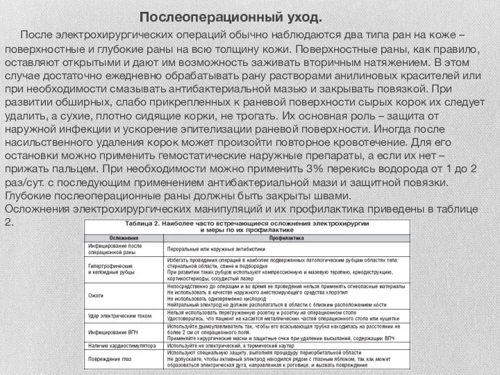 Послеоперационный уход. После электрохирургических операций обычно наблюдаются два типа ран на коже