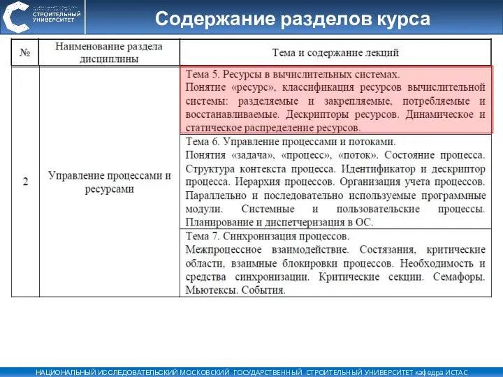 Содержание разделов курса