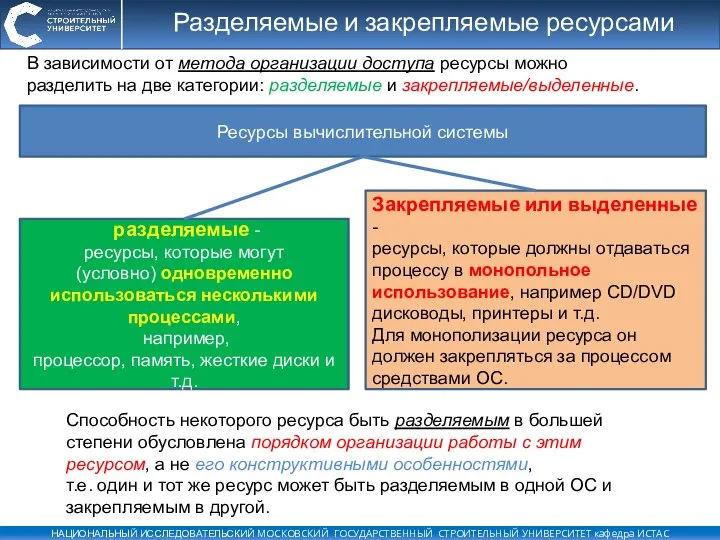 Разделяемые и закрепляемые ресурсами В зависимости от метода организации доступа ресурсы можно