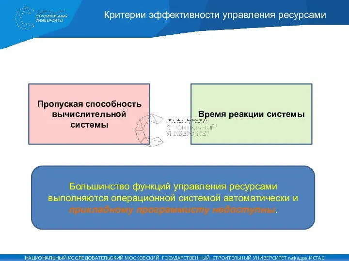 Критерии эффективности управления ресурсами Пропуская способность вычислительной системы Время реакции системы Большинство