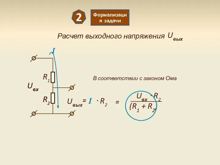 2 Формализация задачи Расчет выходного напряжения Uвх Uвых R1 R2 = I