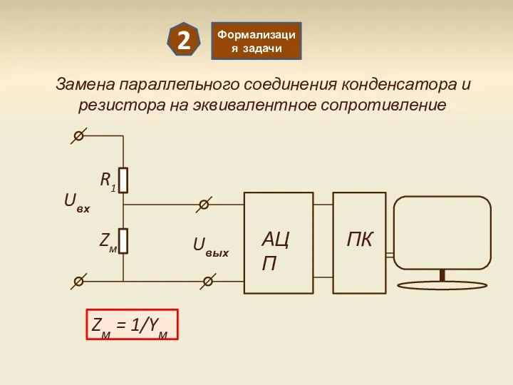 2 Формализация задачи Замена параллельного соединения конденсатора и резистора на эквивалентное сопротивление