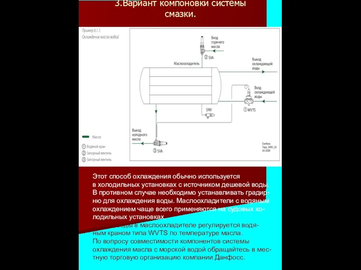 3.Вариант компоновки системы смазки. Этот способ охлаждения обычно используется в холодильных установках