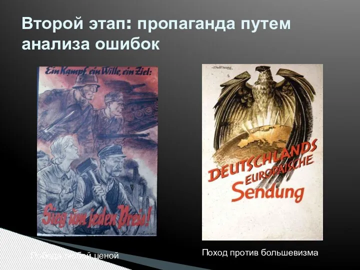 Второй этап: пропаганда путем анализа ошибок Победа любой ценой Поход против большевизма