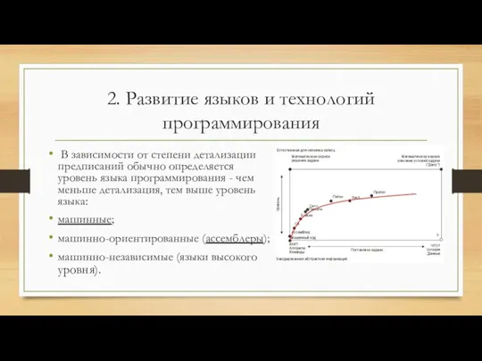 2. Развитие языков и технологий программирования В зависимости от степени детализации предписаний