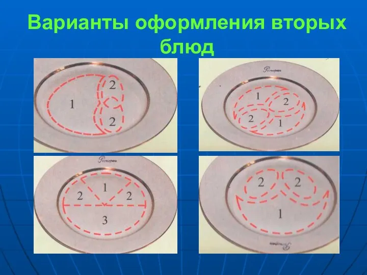 Варианты оформления вторых блюд