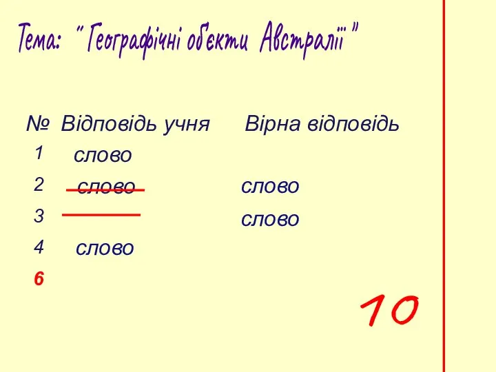 Тема: ˝ Географічні об'єкти Австралії " 10 слово слово слово