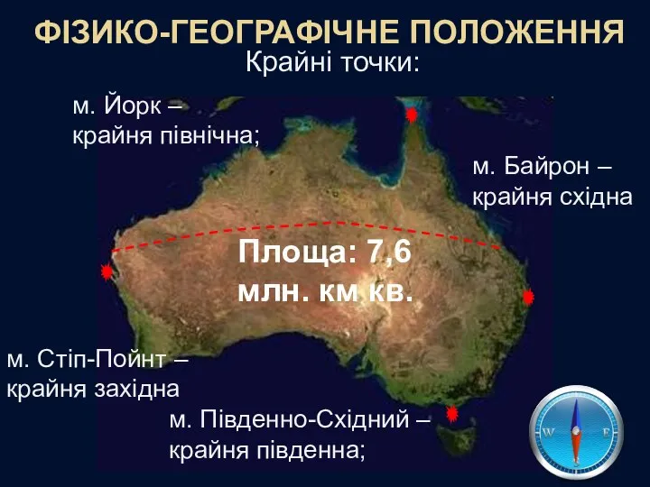 ФІЗИКО-ГЕОГРАФІЧНЕ ПОЛОЖЕННЯ Крайні точки: м. Байрон – крайня східна м. Південно-Східний –