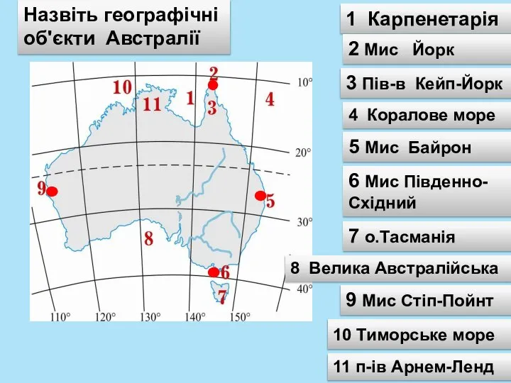 Назвіть географічні об'єкти Австралії 1 Карпенетарія 2 Мис Йорк 3 Пів-в Кейп-Йорк