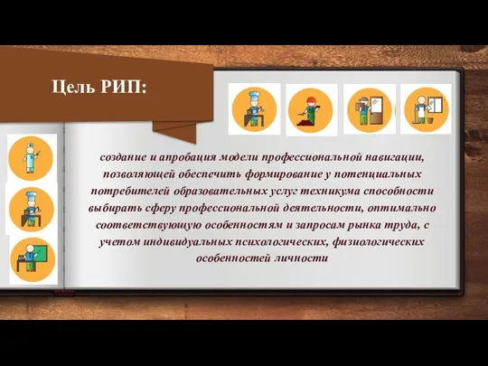 создание и апробация модели профессиональной навигации, позволяющей обеспечить формирование у потенциальных потребителей