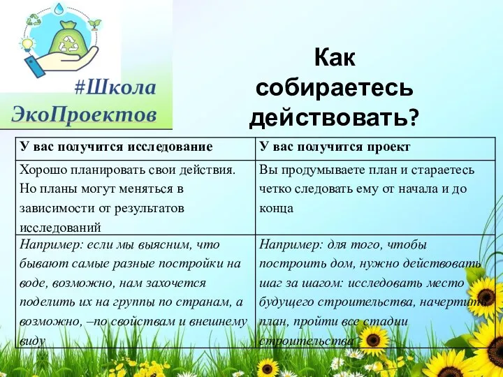 Как собираетесь действовать?