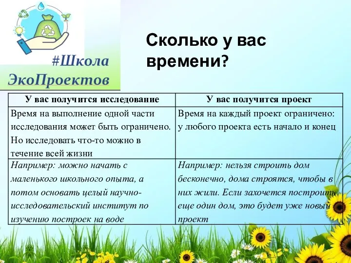 Сколько у вас времени?