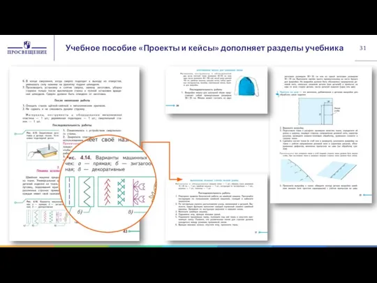 Учебное пособие «Проекты и кейсы» дополняет разделы учебника