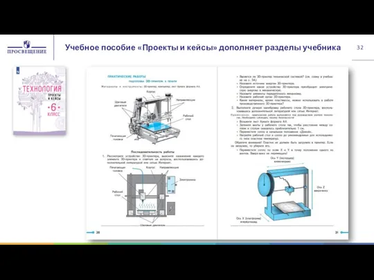 Учебное пособие «Проекты и кейсы» дополняет разделы учебника