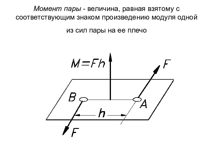 Момент пары - величина, равная взятому с соответствующим знаком произведению модуля одной