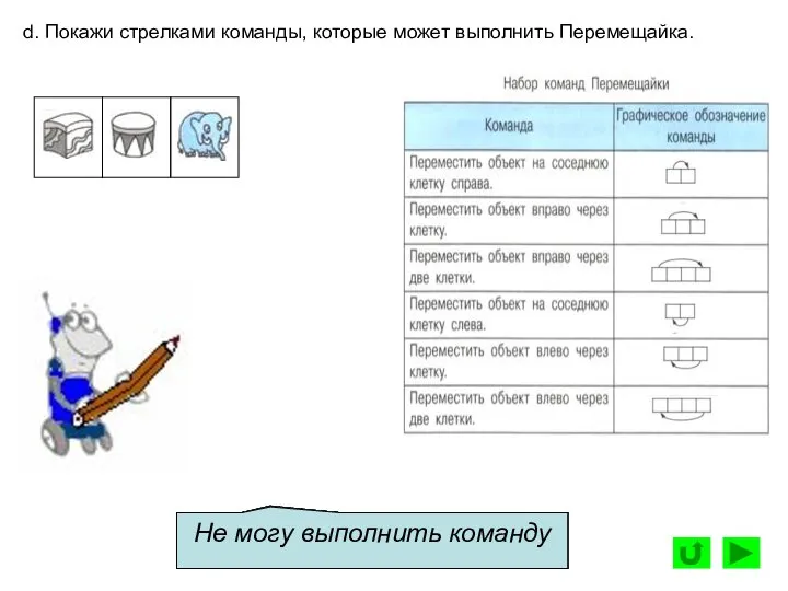 d. Покажи стрелками команды, которые может выполнить Перемещайка. Не могу выполнить команду