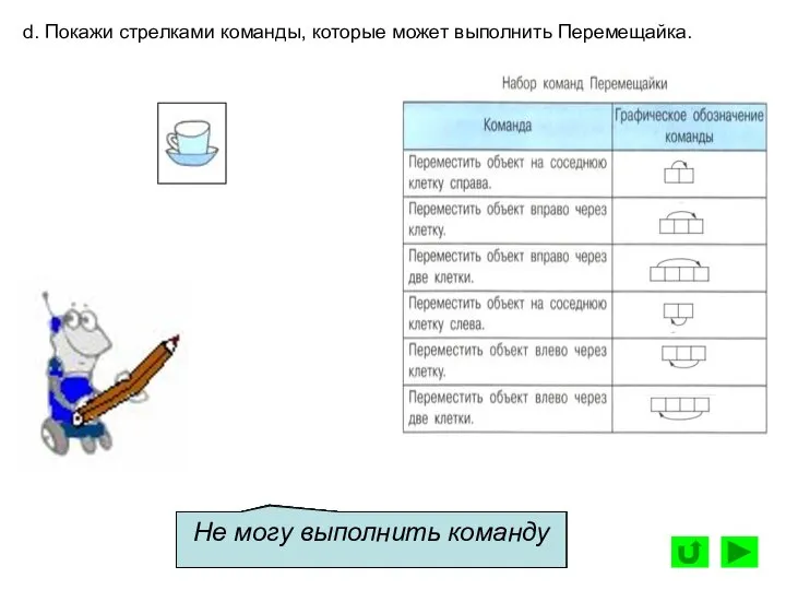 d. Покажи стрелками команды, которые может выполнить Перемещайка. Не могу выполнить команду