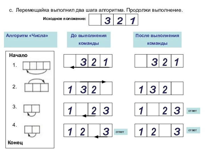 с. Леремещайка выполнил два шага алгоритма. Продолжи выполнение. Алгоритм «Числа» До выполнения