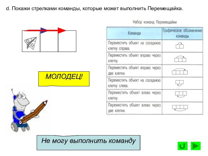 d. Покажи стрелками команды, которые может выполнить Перемещайка. Не могу выполнить команду