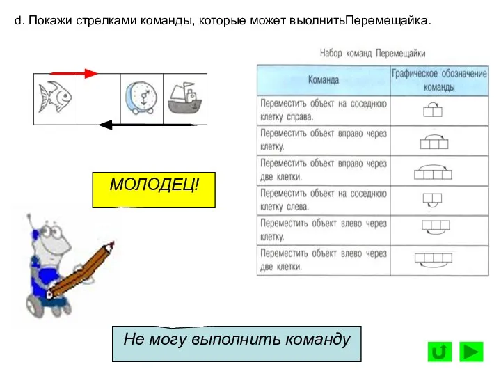 d. Покажи стрелками команды, которые может выолнитьПеремещайка. Не могу выполнить команду МОЛОДЕЦ!