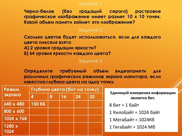 Задание 1 Черно-белое (без градаций серого) растровое графическое изображение имеет размет 10