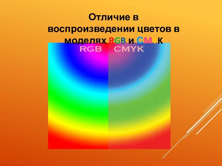 Отличие в воспроизведении цветов в моделях RGB и СMYK