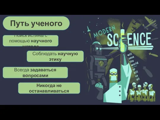 Путь ученого Поиск истины с помощью научного метода Соблюдать научную этику Всегда