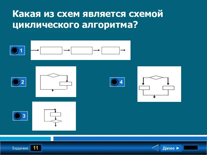 11 Задание Какая из схем является схемой циклического алгоритма? Далее ►