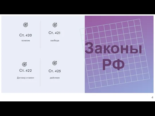 Ст. 420 понятие Ст. 421 свобода Ст. 422 Договор и закон Ст. 425 действие Законы РФ