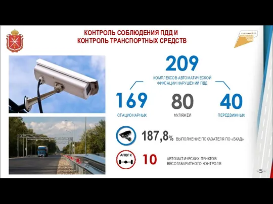 КОНТРОЛЬ СОБЛЮДЕНИЯ ПДД И КОНТРОЛЬ ТРАНСПОРТНЫХ СРЕДСТВ 209 КОМПЛЕКСОВ АВТОМАТИЧЕСКОЙ ФИКСАЦИИ НАРУШЕНИЙ