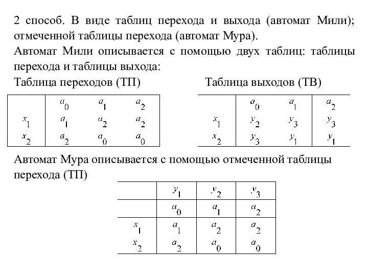 2 способ. В виде таблиц перехода и выхода (автомат Мили); отмеченной таблицы