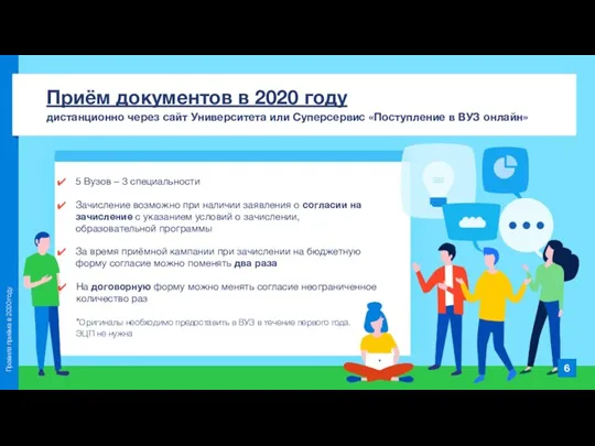 5 Вузов – 3 специальности Зачисление возможно при наличии заявления о согласии