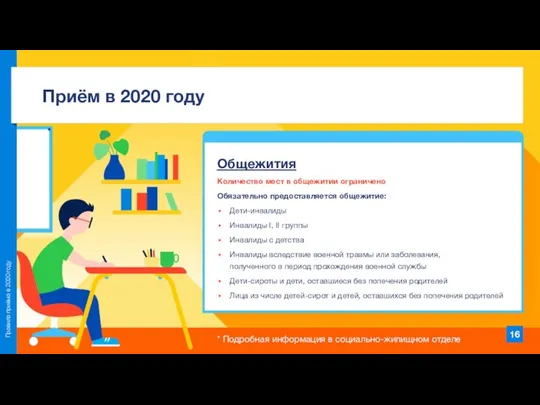 Общежития Количество мест в общежитии ограничено Обязательно предоставляется общежитие: Дети-инвалиды Инвалиды I,