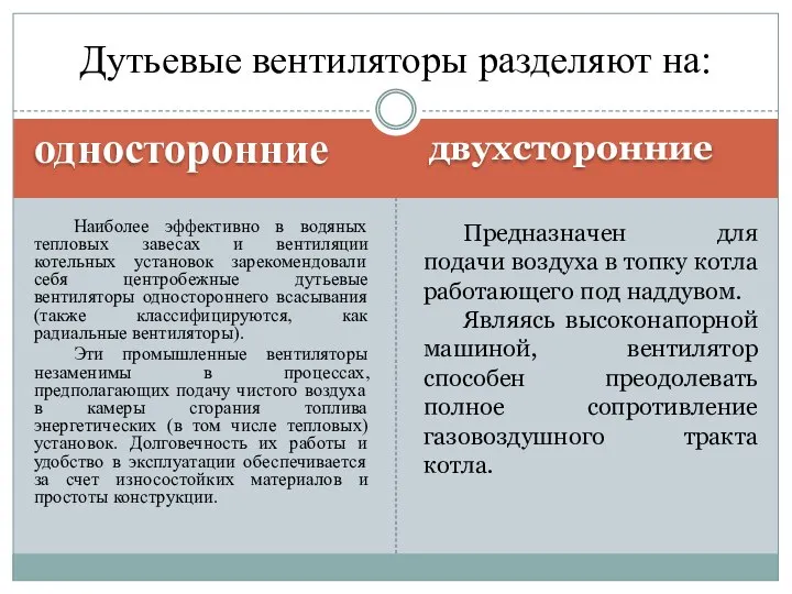 односторонние двухсторонние Наиболее эффективно в водяных тепловых завесах и вентиляции котельных установок