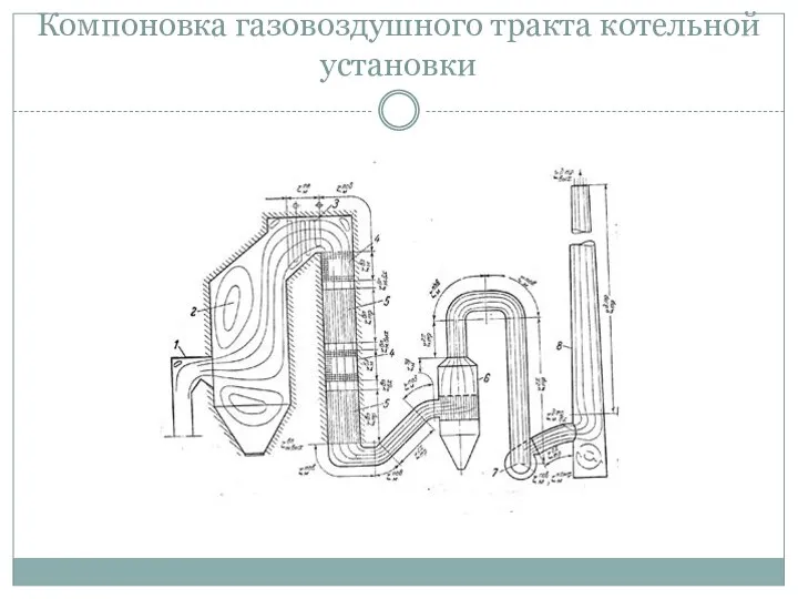 Компоновка газовоздушного тракта котельной установки