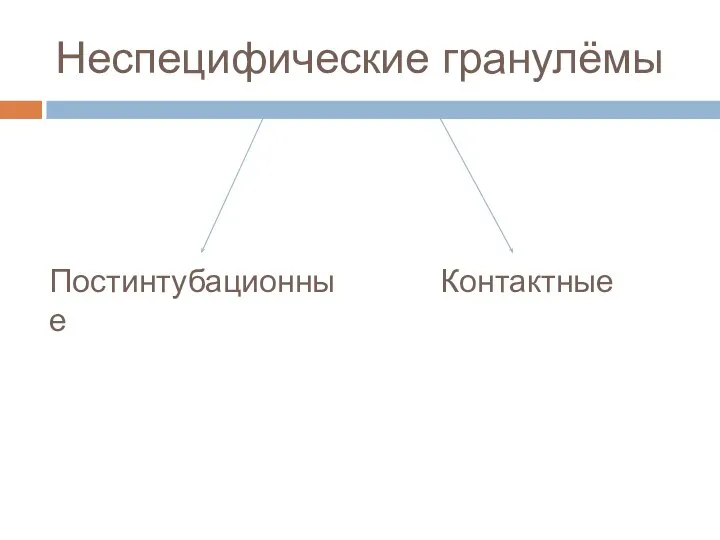 Неспецифические гранулёмы Контактные Постинтубационные