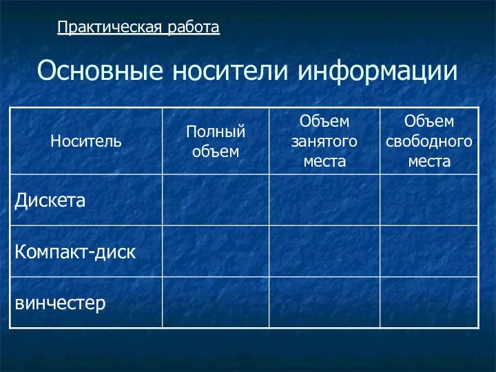 Основные носители информации Практическая работа